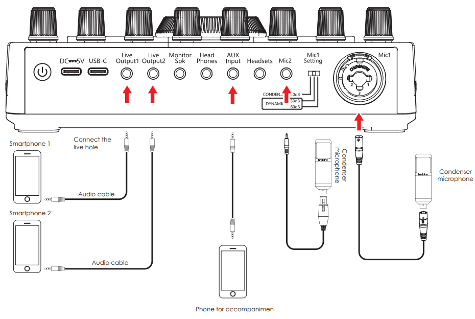 Maonocaster C2 Portable Live Streaming and Podcast Console for Computer and Smartphone - FIGURE 3