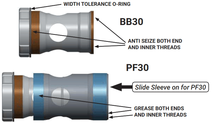 PRAXIS M30 WORKS bottom bracket - 2