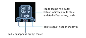 Solid-State-Logic-SSL-Connex-Premium-USB-Microphone-for-Conferencing-Live-Streaming-and-Recording-fig-5
