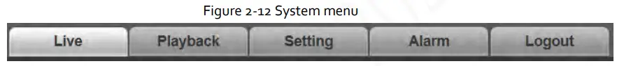 Zhejiang Dahua Vision Technology DH-SD2AY Network PT Camera Web 3.0 - System menu