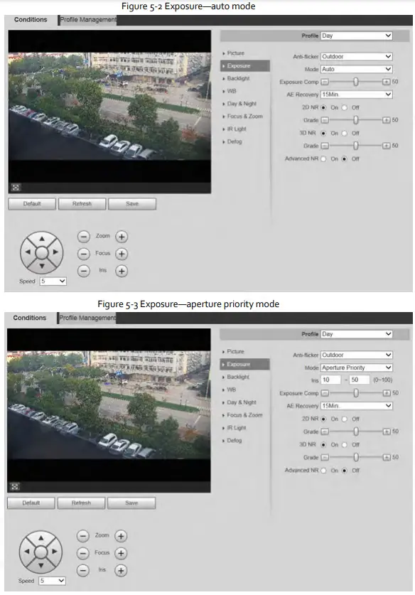 Zhejiang Dahua Vision Technology DH-SD2AY Network PT Camera Web 3.0 - auto mode