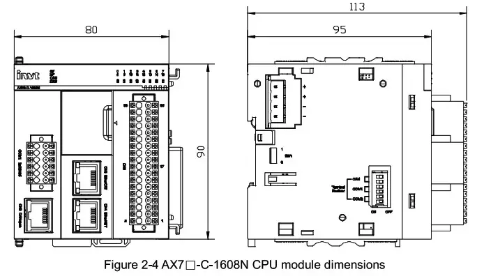 invt AX7 Series CPU Module - Structureal dimensions 2