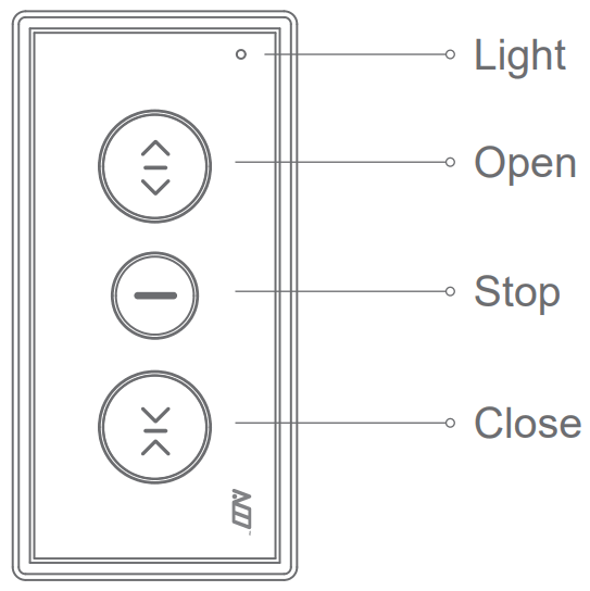ADD WINDOW HUNTER 101 Remote Control - FIGURE 2