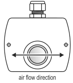 COMET-T5140-Programmable-transmitter=-of-CO2-concentration-with-4-20-mA-output-FIG1