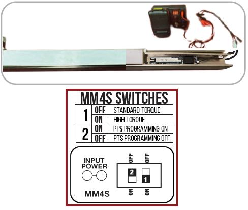 COMMAND ACCESS TECHNOLOGIES MLRK1 Motorized Latch-Retraction Kit-15