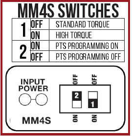 COMMAND-ACCESS-TECHNOLOGIES-MLRK1-Motorized-fig-10