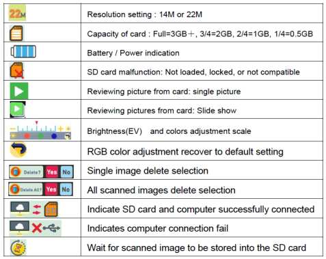 ClearClick 14 MP QuickConvert 2.0 Photo, Slide, and Negative