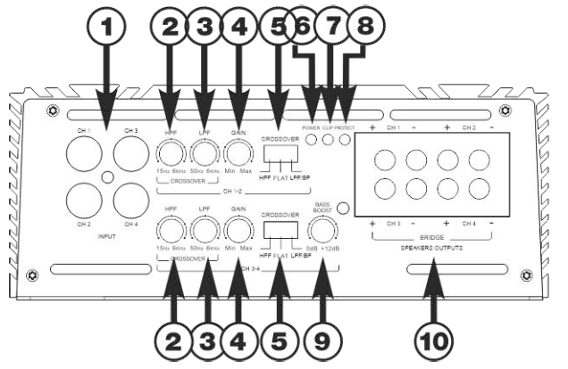 DB APOCALYPSE Four Channel Amplifiers - fi5