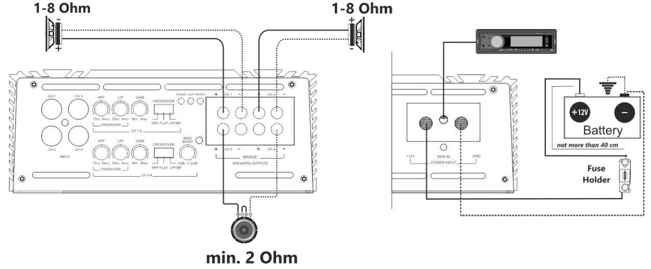 DB APOCALYPSE Four Channel Amplifiers - fig2