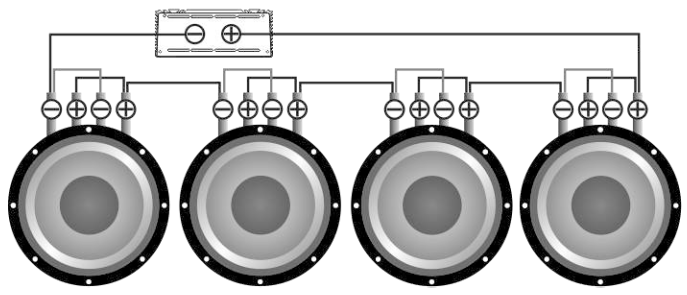 DB APOCALYPSE Four Channel Amplifiers - fig20