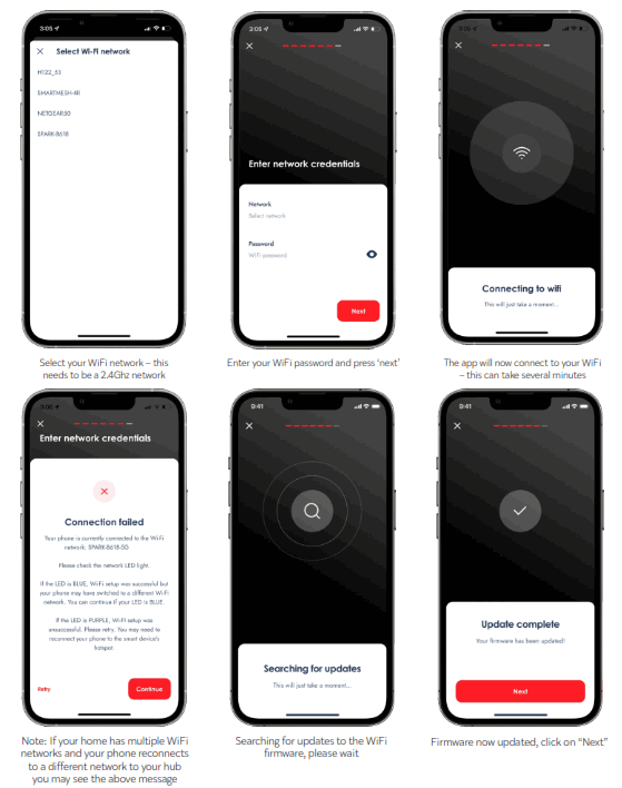 DOMINATOR Smart Phone Control Kit and App - fig 3