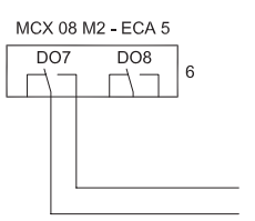 Danfoss-MCX-PDanfoss-MCX-Programmable-Controllers-fig-9rogrammable-Controllers-fig-9