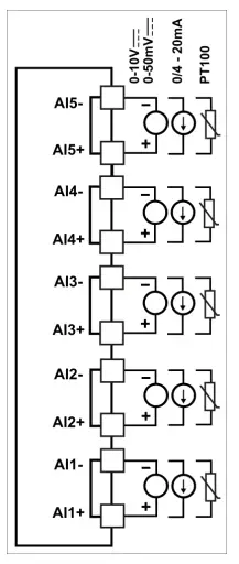 EMKO-PROOP-Input-or-Output--Modul-FIG-15