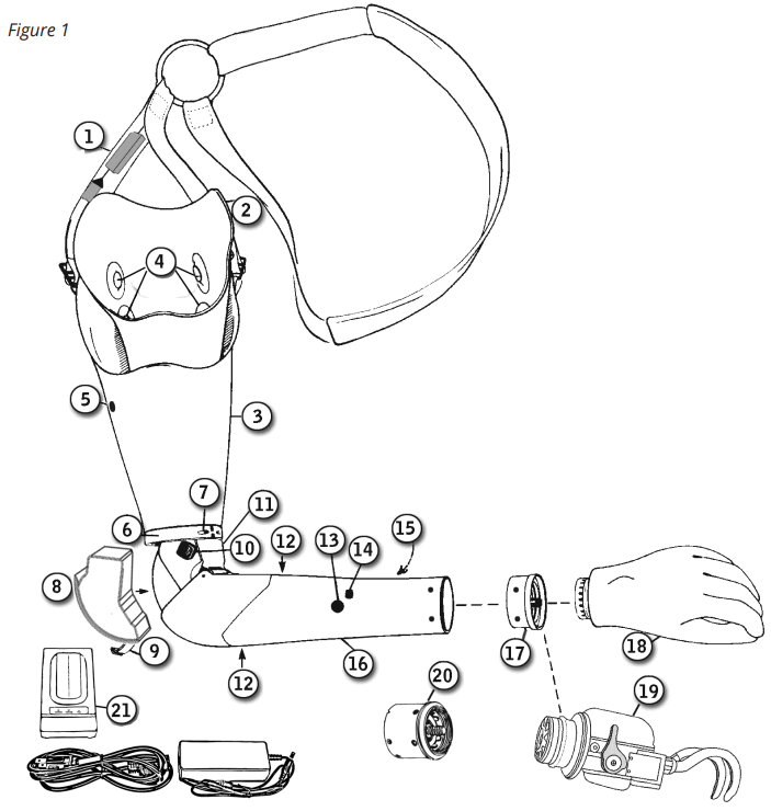 Fillauer Utah Arm U3 and U3 plus - Components