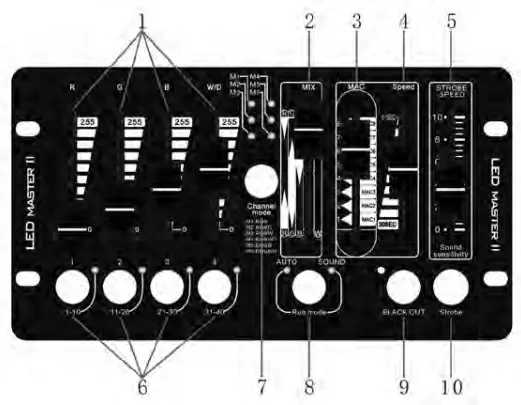 NOWSONIC-AUTARK-LED-MASTER-II-DMX-Controller-for-LED-Lighting-System-FIG 2