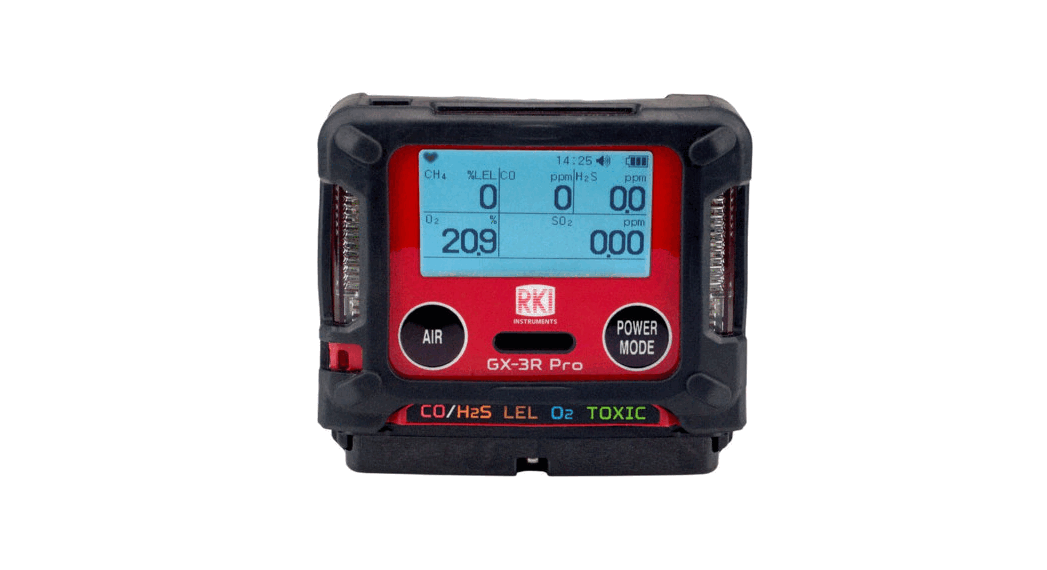 RKI INSTRUMENTS 82 5201 02 Email Text Generator - Featured Image