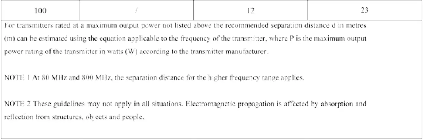Reister-132880-ri-fox-finger-Pulse-Oximeter-
FIG-11