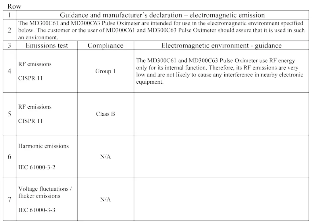 Reister-132880-ri-fox-finger-Pulse-Oximeter-FIG-5