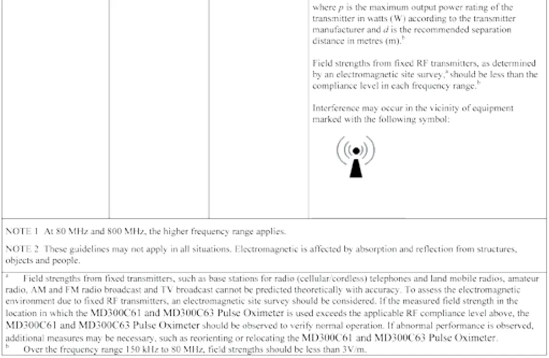 Reister-132880-ri-fox-finger-Pulse-Oximeter-
FIG-9