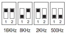 SKYDANCE V3-L WT WiFi and RF 3 in 1 LED Controller User Manual - PWM frequency setting
