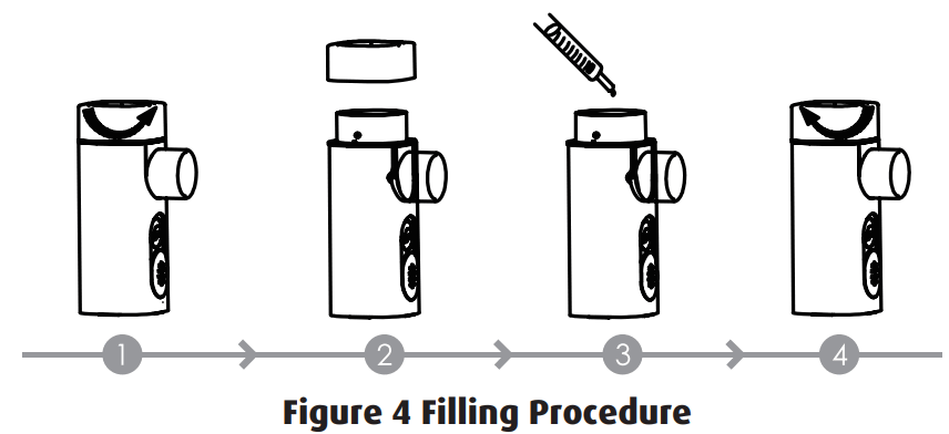 SUNSET NEB402 Handheld Mesh Nebulizer - Filling Procedure