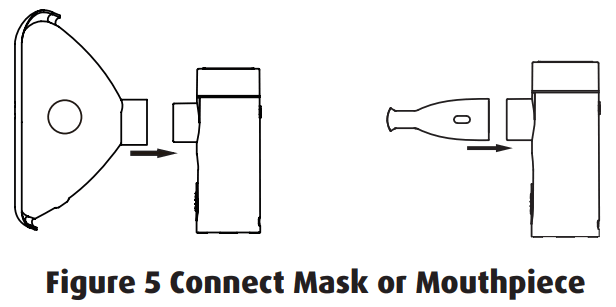 SUNSET NEB402 Handheld Mesh Nebulizer - Mask or Mouthpiece