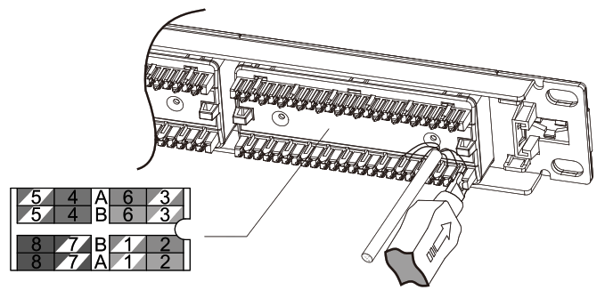 Simply45 S45 2624 24 Port Loaded Patch Panel - Fig