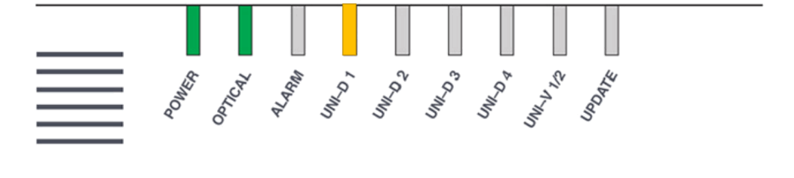 TANGERINE NF18MESH CloudMesh Gateway - FIGURE 18