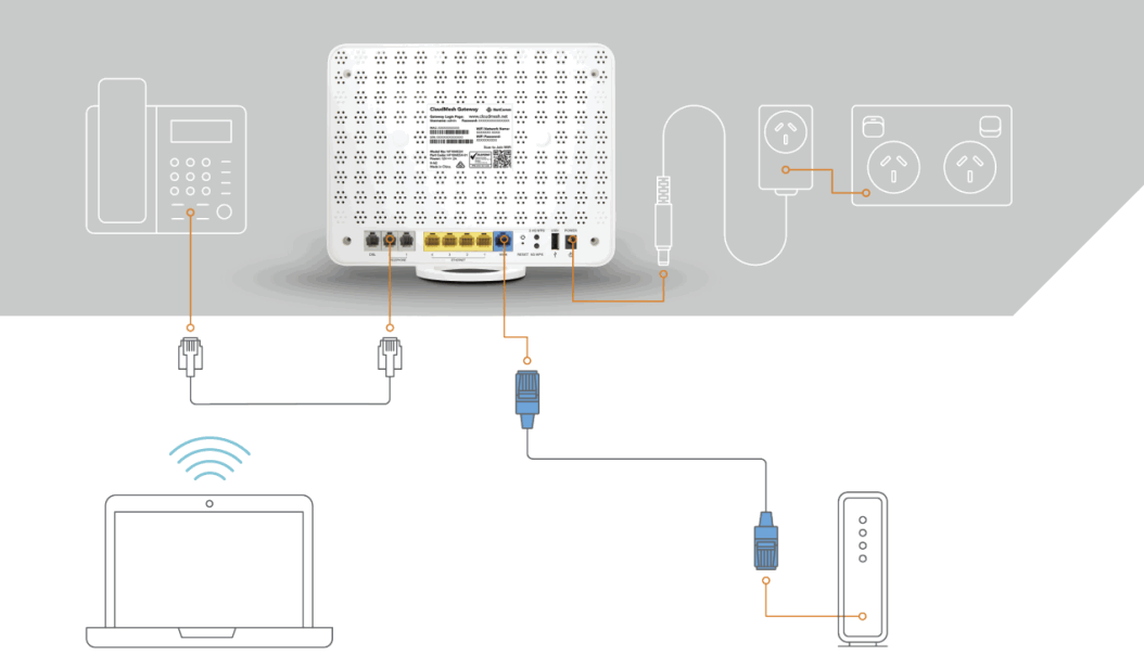 TANGERINE NF18MESH CloudMesh Gateway - FIGURE 20