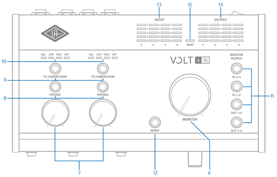 Volt 476