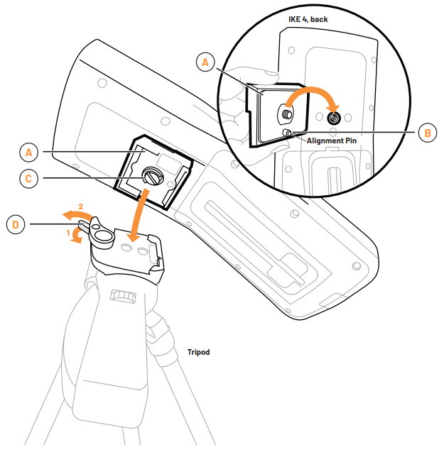 ikeGPS IKE IKE+ Device Field Pole Measurement - started in IKE Field1
