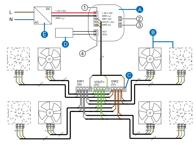 inVENTer sMove s4 Long Controller - fig 7