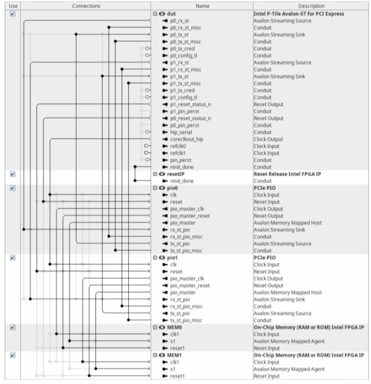 intel FPGA P-Tile Avalon Streaming IP for PCI Express Design Example - 4