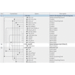 intel FPGA P-Tile Avalon Streaming IP for PCI Express Design Example - Featured Image