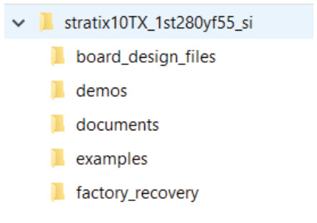 intel Transceiver Signal Integrity Development Kit Stratix10 Tx Edition - FIGURE 1