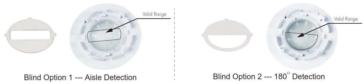 mesh PIR Standalone Motion Sensor with Bluetooth - Detection Pattern and Optional Accessories 4