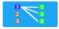 Function icon