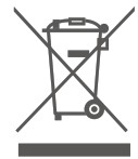 DYNALOG DR DF100B Foldable Drone - DISCLAIMER AND SAFETY GUIDELINES 2
