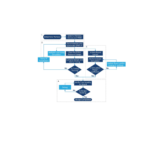 External-Memory-Interfaces-Intel-Stratix-10-FPGA-IP-Design-Example-featured
