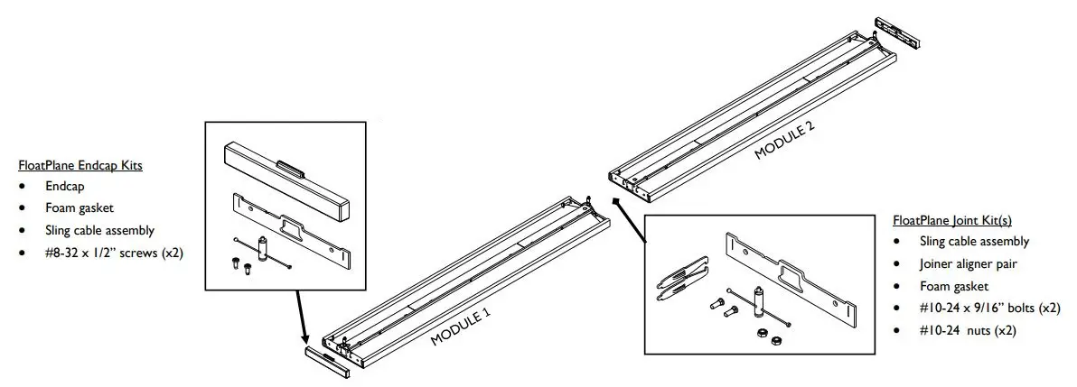 LEDALITE FloatPlane Suspended Instruction Manual - System Overview