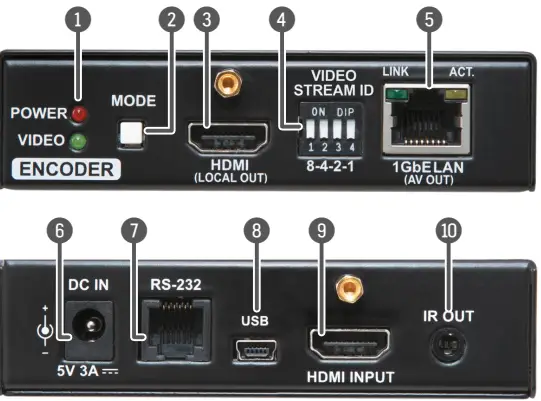 LIGHTWARE VINX-110-HDMI-DEC Over IP Scaling Multimedia Decoder with USB KVM 1