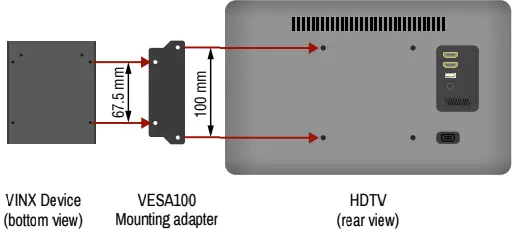 LIGHTWARE VINX-110-HDMI-DEC Over IP Scaling Multimedia Decoder with USB KVM 3
