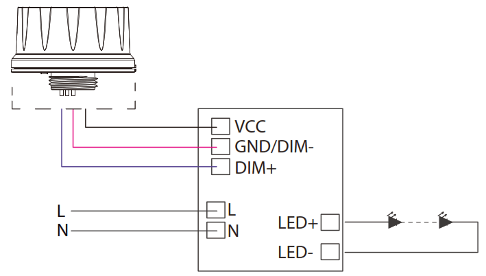 Lightcloud MVS50 LCB High Bay Low Voltage MVS Controller - 3