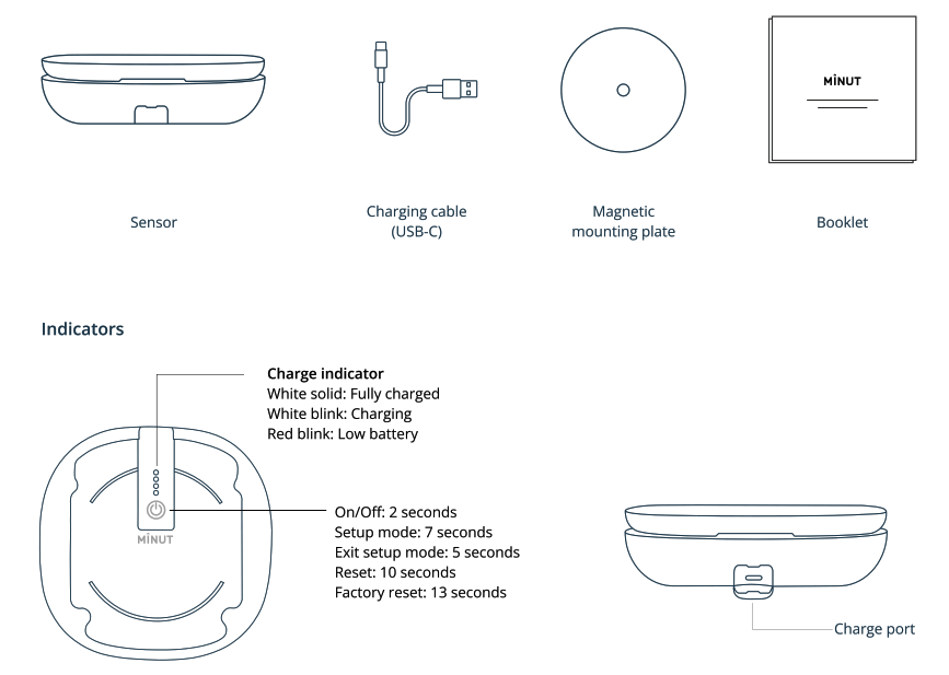 MINUT Smart Sensor - 4