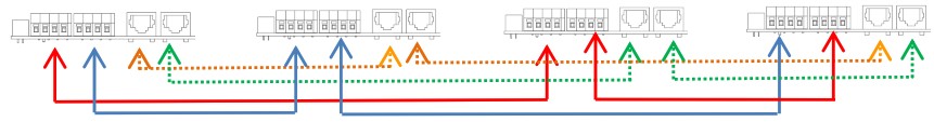 MPP Solar LVX6048WP Parallel - Communication Connection 3