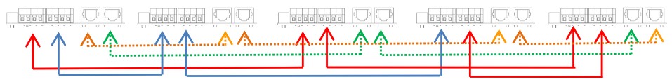 MPP Solar LVX6048WP Parallel - Communication Connection 4