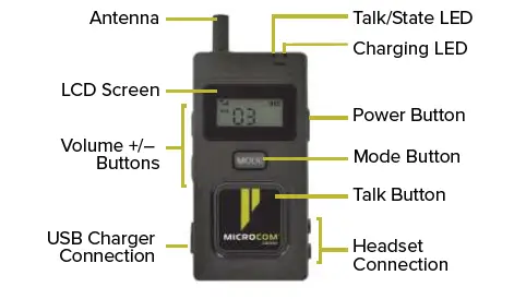 PLIANT-MicroCom-2400M-Compact-Economical-Wireless-Intercom-System-1