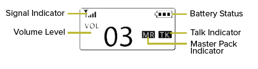 PLIANT-MicroCom-2400M-Compact-Economical-Wireless-Intercom-System-2