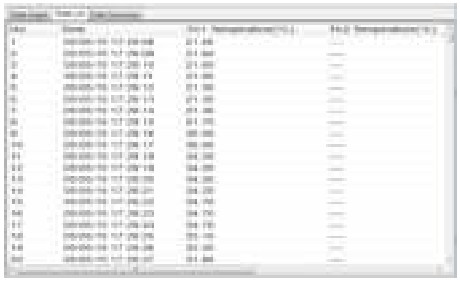 PeakTech 5180 Temp. and Humidity Data Logger - Figure 9