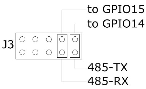 The Pi Hut Building Automation Card for Raspberry Pi - Fig6